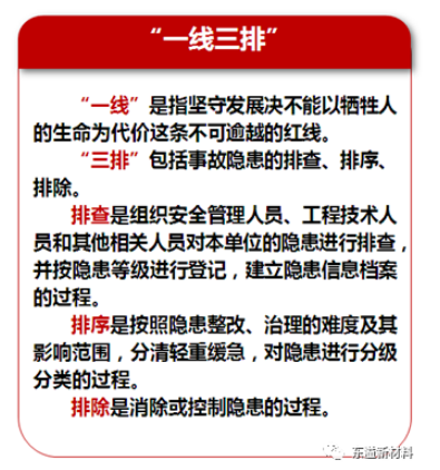 積極落實“一線三排”安全生產(chǎn)工作機制，我們在行動！